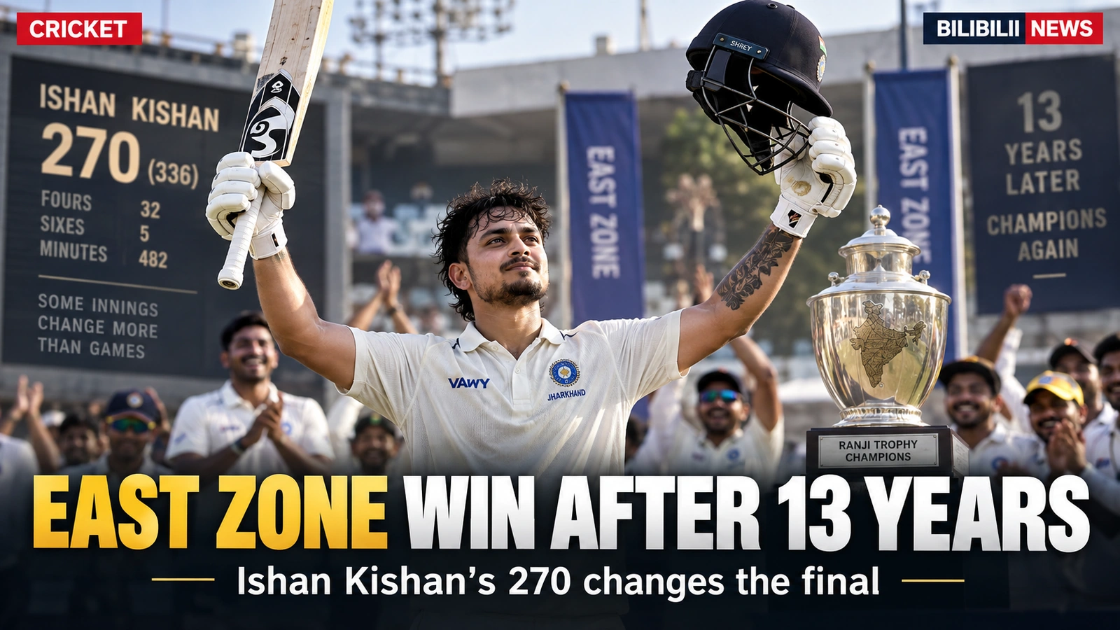 East Zone Win Duleep Trophy After 13 Years — and Ishan Kishan’s 270 Changed Everything
