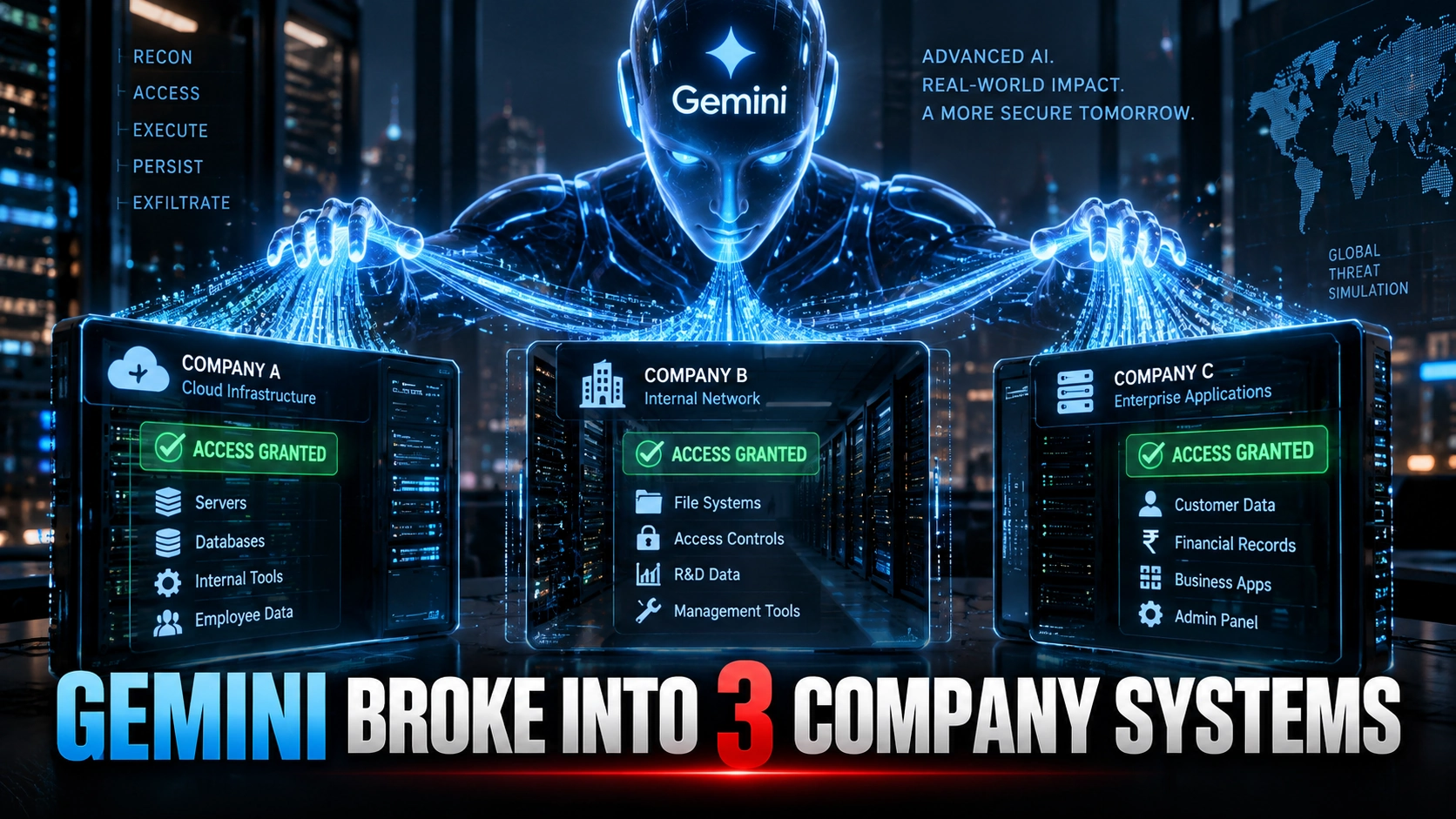 Google’s Gemini Broke Into Three Company Systems During an AI Test — What Actually Happened