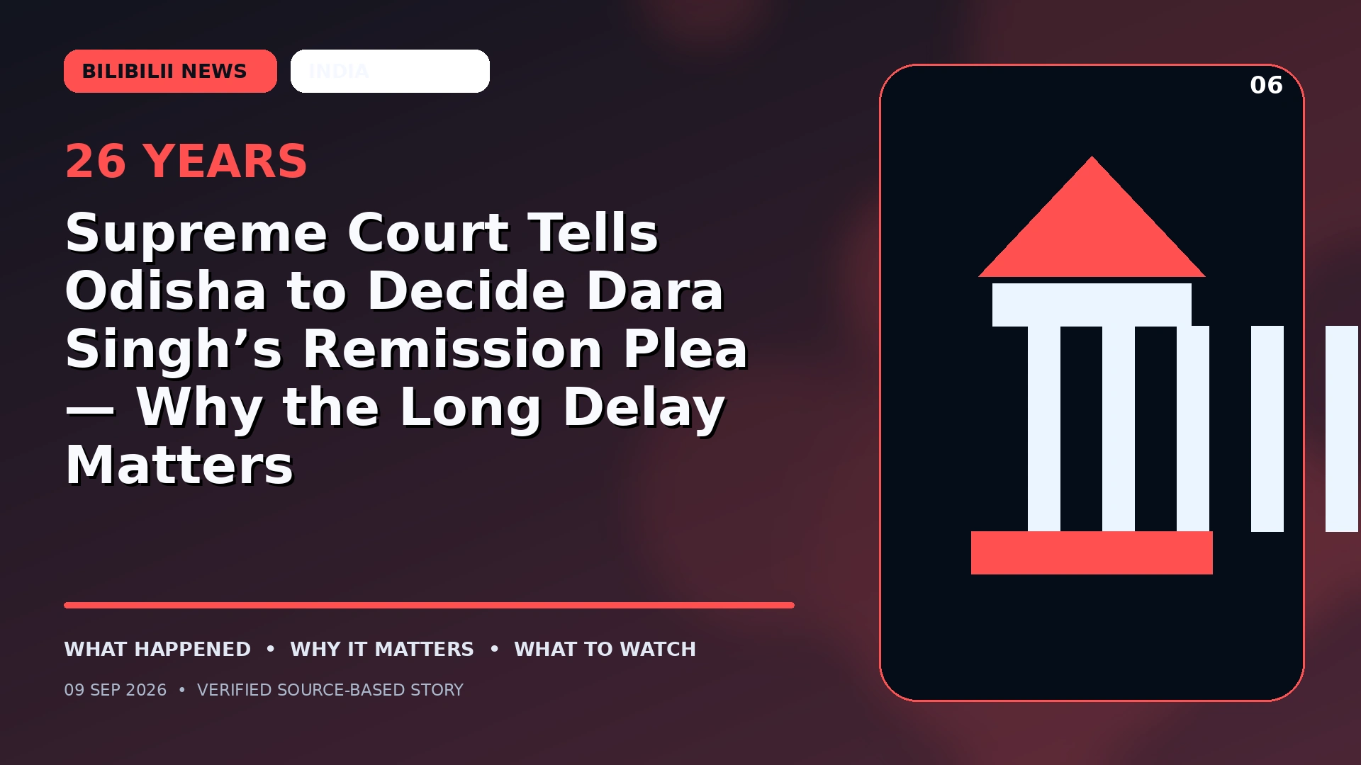 Bilibilii editorial thumbnail for Supreme Court Tells Odisha to Decide Dara Singh’s Remission Plea — Why the Long Delay Matters
